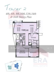 Dunman View (D15), Condominium #216851461